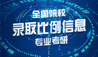 報錄比